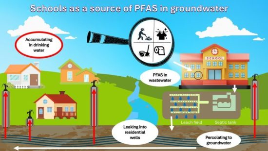 Portrait of MAINE: COA Student is 1st Author on PFAS Paper