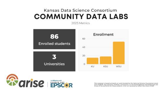 Screen Shot 2023 03 06 At 9 35 29 Pm